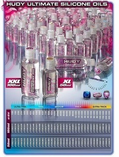 HUDY Olio Ultimate al Silicone 550 cSt - 50ml