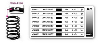 XRAY Spring-Set C = 2.6 (2 pcs)