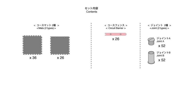 Kyosho 87033-01B - Mini-Z Grand Prix Circuit30 Extension Set (63pcs)