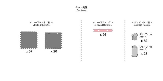 Kyosho 87053-01B - Mini-Z Grand Prix Circuit50 Extension Set (63pcs)