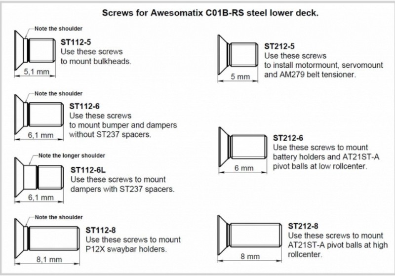 Awesomatix SCC - Steel Chassis Conversion set - Pre-Order