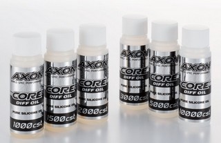 AXON Core Diff Oil 1000cst