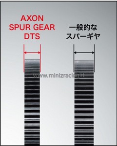 Axon Diff Spur Gear DTS 64P 91T