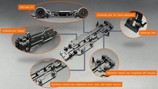 RTRC RTB000 - RTB chassis set