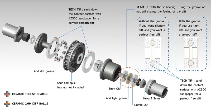 RTRC RTB021-AL-CR - RTB Aluminium Ceramic Ball Diff